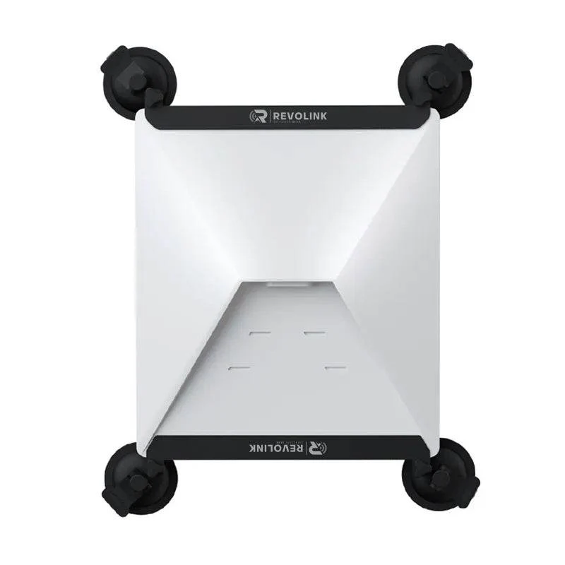 Best Selling Products